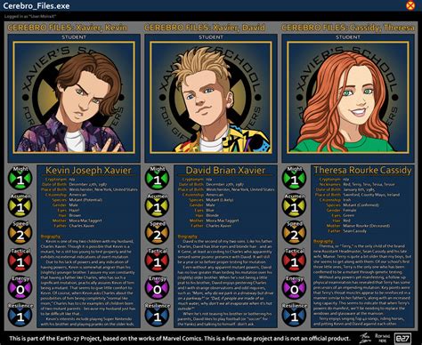 deviantart roysovitch|About Roysovitch .
